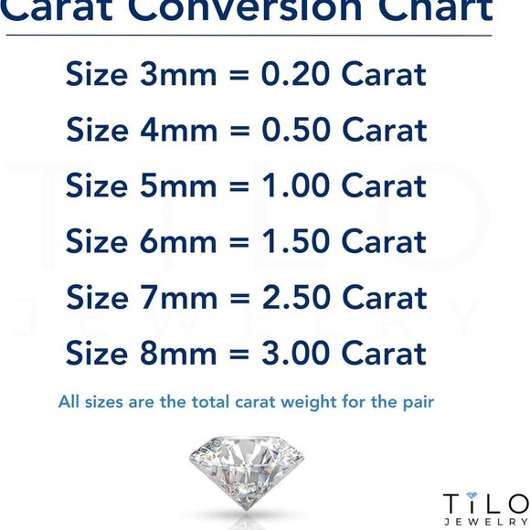 14k Yellow Gold Solitaire Round Cubic Zirconia Stud Earrings in Secure Screw-bac - Picture 5 of 6